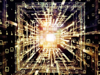 Dijital işlemci bakış açıları