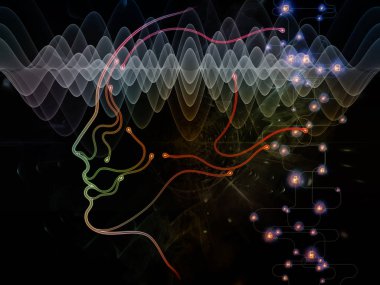 Kavramsal makine bilinç