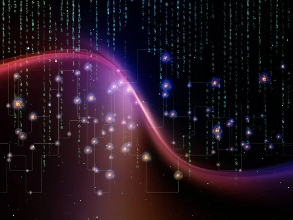 Yanlışlıkla tamsayılar