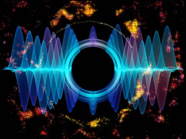 Dijital Radyal salınım görselleştirme