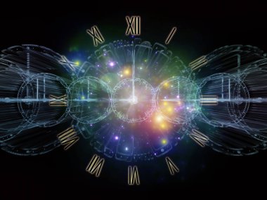 İşleme Zamansal Alem