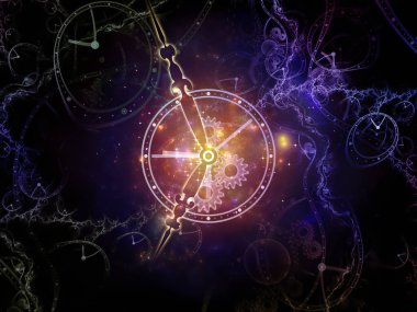 İşleme Zamansal Alem