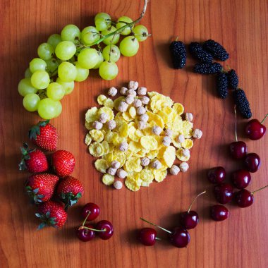 Konsept ev yapımı Kahvaltı.