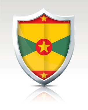 grenada bayrağı ile kalkan