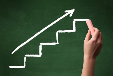 Tahtaya el çizimi basamakları