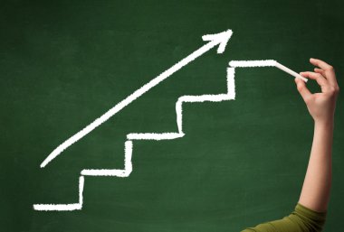 Tahtaya el çizimi basamakları