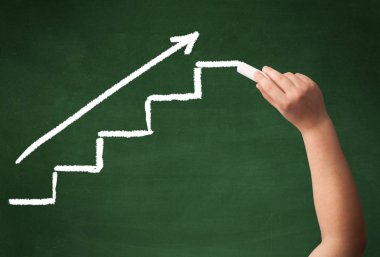 Tahtaya el çizimi basamakları