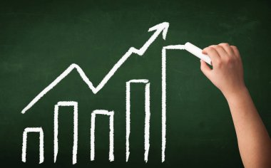 Tahtaya el çizimi grafiği