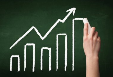 Tahtaya el çizimi grafiği