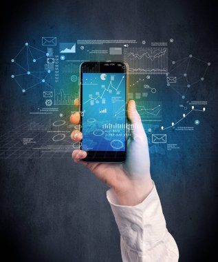 El ele tutuşan akıllı telefon.