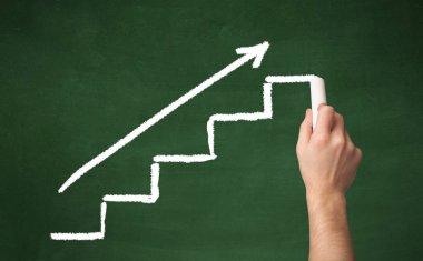 Tahtaya el çizimi basamakları