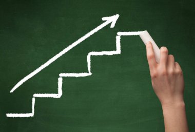 Tahtaya el çizimi basamakları