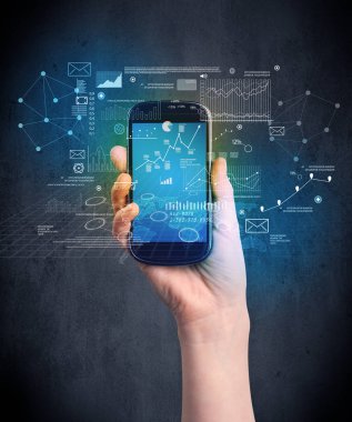 El ele tutuşan akıllı telefon.