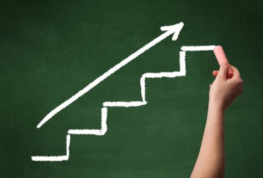 Tahtaya el çizimi basamakları