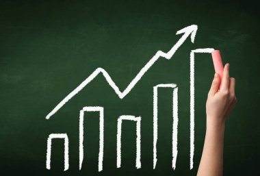 Tahtaya el çizimi grafiği