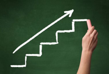 Tahtaya el çizimi basamakları