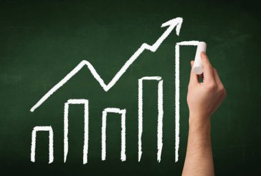 Tahtaya el çizimi grafiği