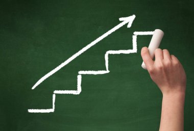 Tahtaya el çizimi basamakları