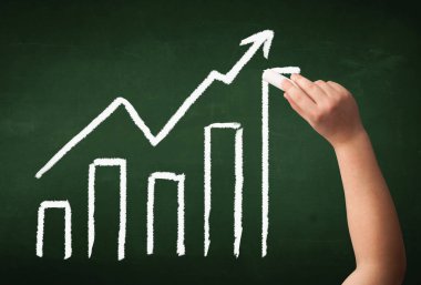 Tahtaya el çizimi grafiği