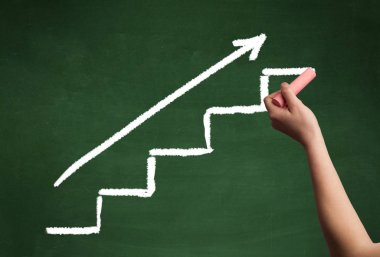 Tahtaya el çizimi basamakları