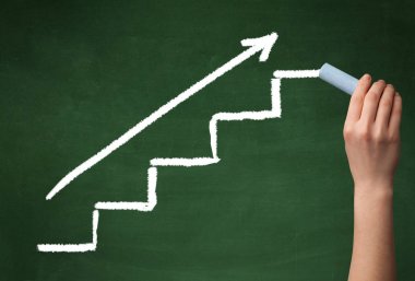 Tahtaya el çizimi basamakları