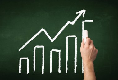 Tahtaya el çizimi grafiği