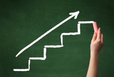 Tahtaya el çizimi basamakları