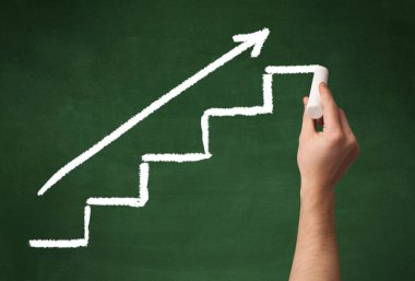 Tahtaya el çizimi basamakları