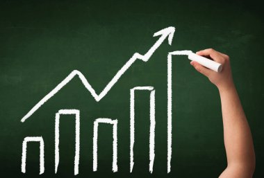 Tahtaya el çizimi grafiği