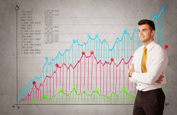 Színes diagram számokkal és üzletemberrel — Stock Fotó