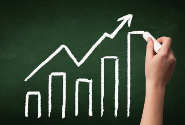 Tahtaya el çizimi grafiği