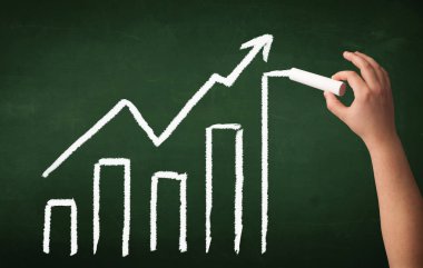 Tahtaya el çizimi grafiği