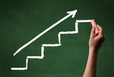 Tahtaya el çizimi basamakları