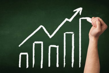 Tahtaya el çizimi grafiği