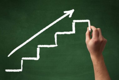 Tahtaya el çizimi basamakları