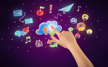 Simgeler dokunmadan el