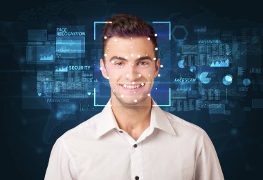 Yüz tanıma sistemi