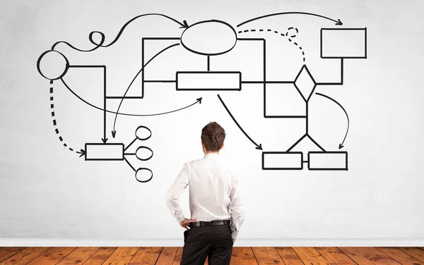 Podnikatel v pochybnost hledá koncepci řešení s organizační diagram — Stock fotografie