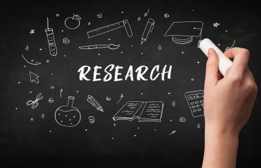 El çizimi eğitimi kavramı