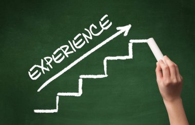 El çizimi iş konsepti