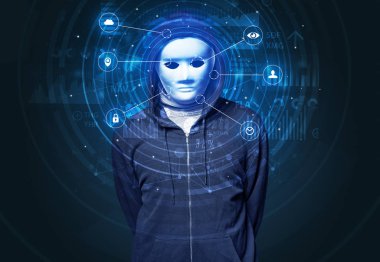 Yüz tanıma biyometrik teknoloji