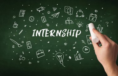 El çizimi eğitimi kavramı