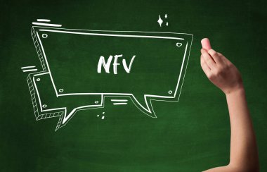 El çizimi kısaltması