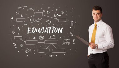 Eğitimsel yazıtlarla düşünen iş adamı