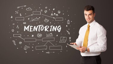 Eğitimsel yazıtlarla düşünen iş adamı