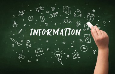 El çizimi eğitimi kavramı