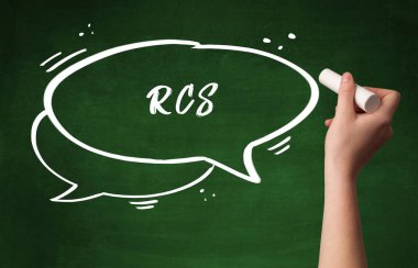 El çizimi kısaltması