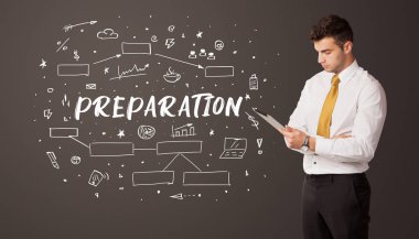 Eğitimsel yazıtlarla düşünen iş adamı