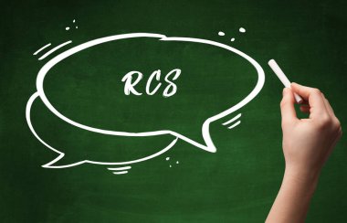 El çizimi kısaltması