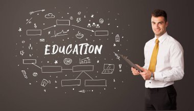 Eğitimsel yazıtlarla düşünen iş adamı